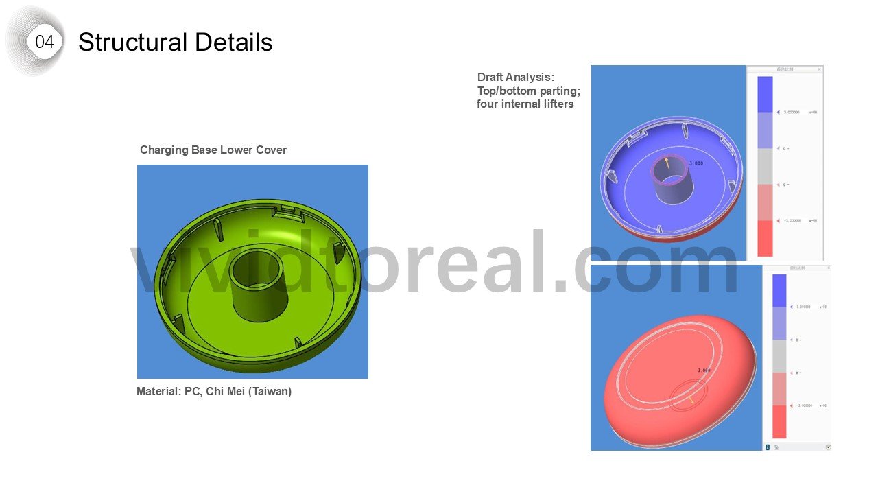 Structural Design